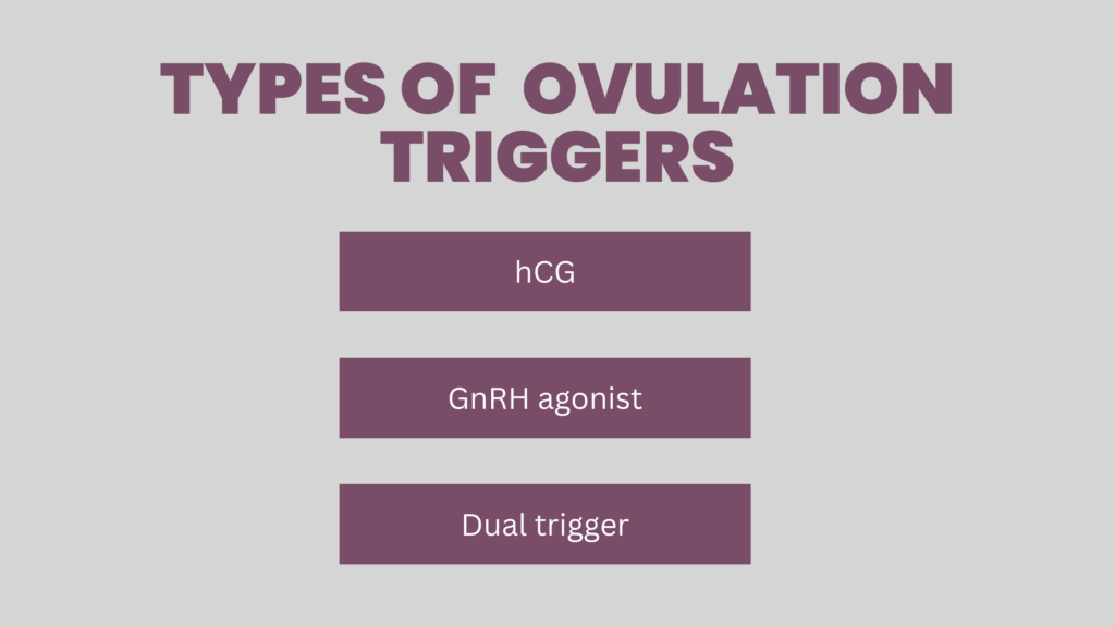 Types of ovulation triggers